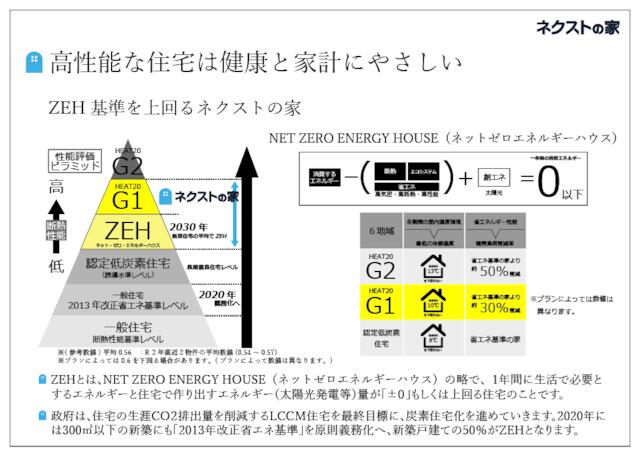 アットホーム 福岡市城南区 片江5丁目 福大前駅 住宅用地 福岡市城南区の土地 売地 宅地 分譲地など土地の購入情報 アットホーム 福岡市城南区 片江5丁目 福大前駅 住宅用地 福岡市城南区の土地 売地 宅地 分譲地など土地の購入情報
