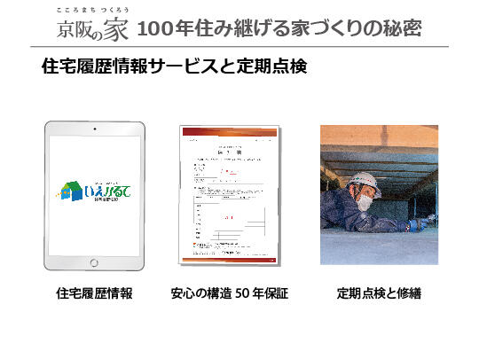 アットホーム】枚方市 小倉東町 （牧野駅 ） 2階建  ４ＬＤＫ[6980880555]枚方市の未入居一戸建て（提供元：メゾン２４(株)）｜一軒家・家の購入