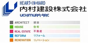 アットホーム 内村建設 株 鹿児島県 鹿児島市 アットホーム加盟店 アットホーム 内村建設 株 鹿児島県 鹿児島市 アットホーム加盟店
