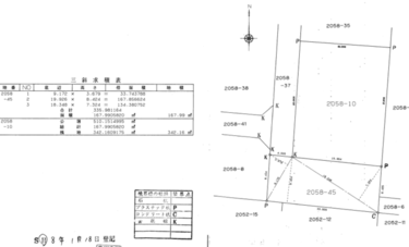 アットホーム】宇都宮市 宝木本町 資材置場用地[6989681161]宇都宮市の