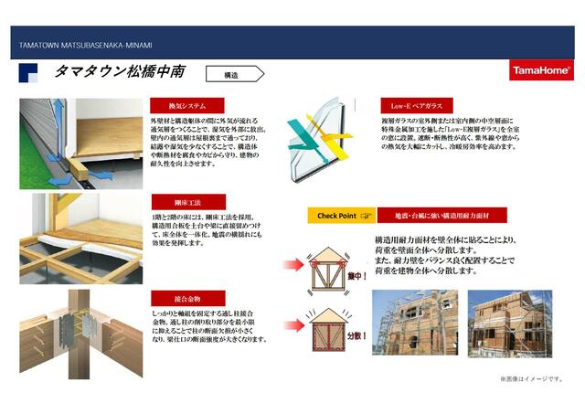 アットホーム 宇城市 松橋町松橋 松橋駅 2階建 ４ｌｄｋ 宇城市の新築一戸建て 提供元 タマホーム 株 熊本 支店 一軒家 家の購入
