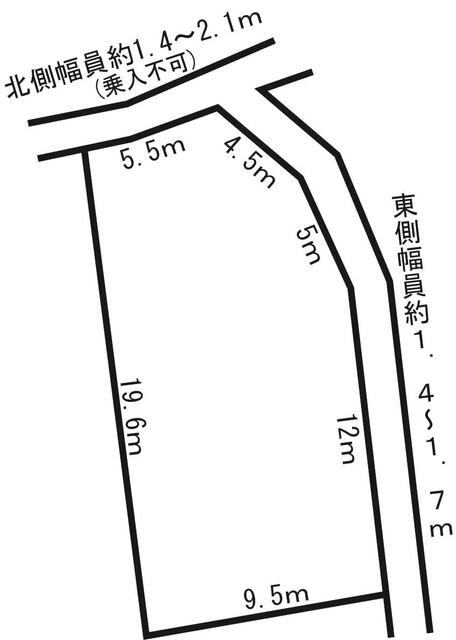 アットホーム 長野市 大字西長野 善光寺下駅 住宅用地 長野市の土地 売地 宅地 分譲地など土地の購入情報