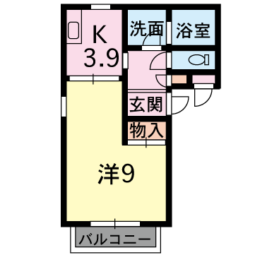 物件画像