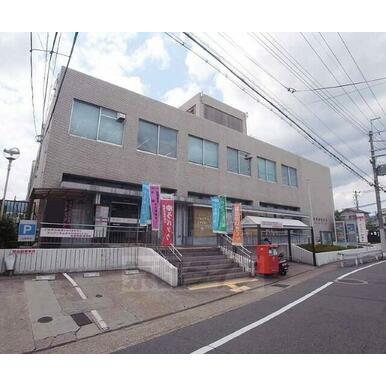 京都西郵便局 距離:252m