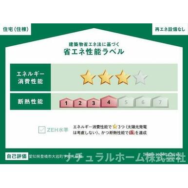 外観写真その他3
