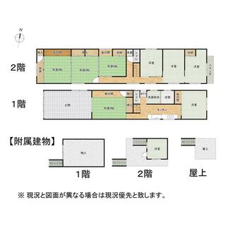 detached さくら市喜連川