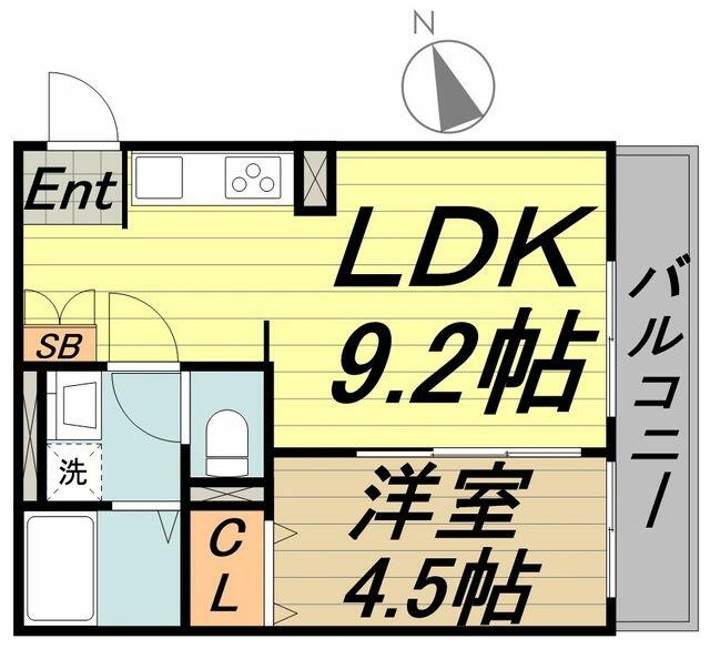 吉祥寺から国立まで自転車でどれくらい