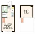 新宿区 西早稲田３丁目（西早稲田駅） 1階 ワンルームの間取り図