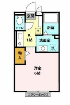 アットホーム 市原市 山田橋３丁目 五井駅 2階 １ｋ 提供元 ハウスコム 株 千葉店 市原市の賃貸アパート