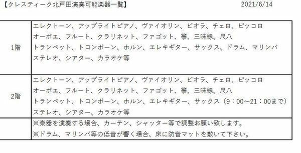 アットホーム クレスティーク北戸田 304 1k 提供元 センチュリー21株式会社ニッケン住販 戸田市の賃貸マンション アットホーム クレスティーク北戸田 304 1k 提供元 センチュリー21株式会社ニッケン住販 戸田市の賃貸マンション
