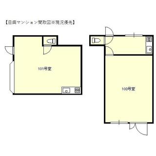 前橋市 住吉町１丁目 （中央前橋駅 ） 1階 1K