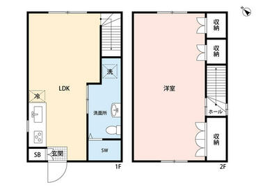 アットホーム】川口市 芝富士2丁目（蕨駅） 2階建 1LDK