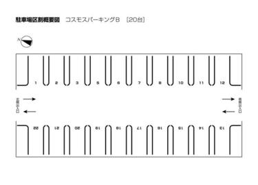 アットホーム】コスモスパーキングB（提供元：(株)埼玉住宅センター