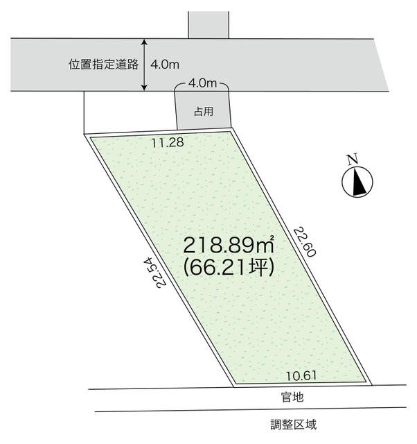 アットホーム】小田原市 鬼柳（栢山駅） 住宅用地[6990563881]小田原市