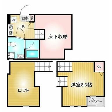 ノヴェル千代田