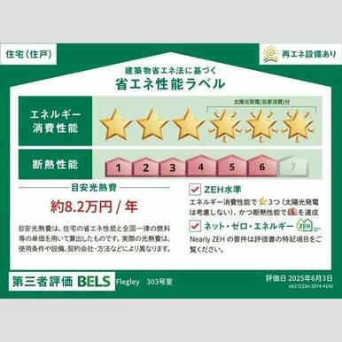 省エネ性能ラベル(住戸)