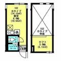 アンブランシュ大口Ｂ ２０２ ワンルームの間取り図