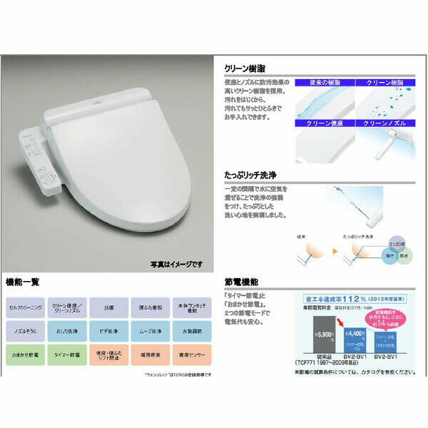 アットホーム 仮称 刈谷市東陽町 ３０１ １ｌｄｋ 提供元 アパマンショップ安城店 株式会社ナイスコーポレーション 刈谷市の賃貸アパート