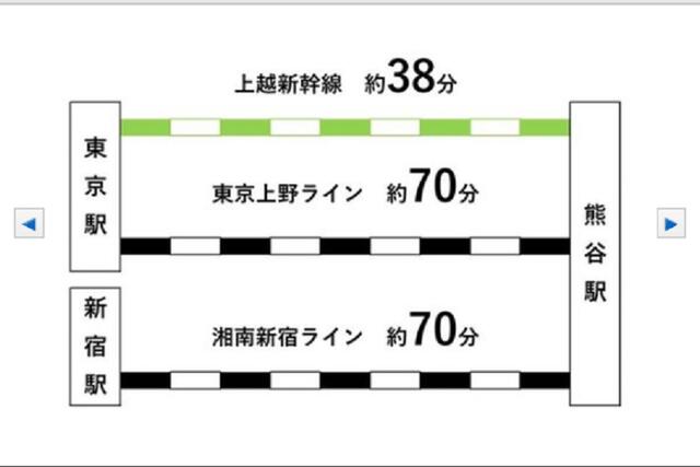 アットホーム 熊谷市 曙町4丁目 熊谷駅 2階建 4ldk 熊谷 市の新築一戸建て 提供元 株 中央ハウジング 一軒家 家の購入 アットホーム 熊谷市 曙町4丁目 熊谷駅 2階建 4ldk 熊谷 市の新築一戸建て 提供元 株 中央ハウジング 一軒家 家の購入