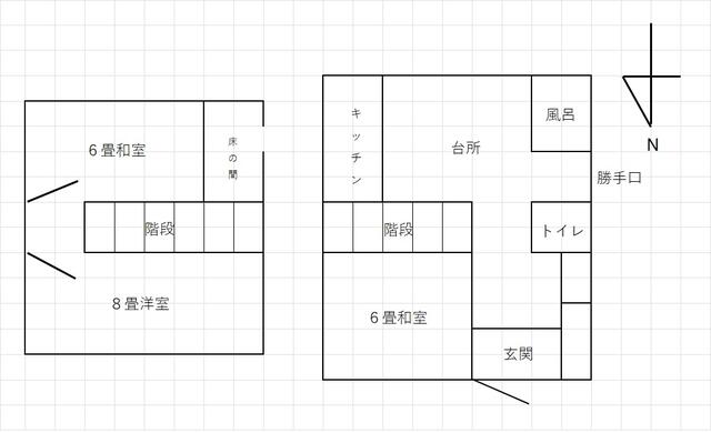 Takamatsu City, Kagawa-cho Ohno (Airport Street Station), 2-story building, 3DK &mdash; photo 1