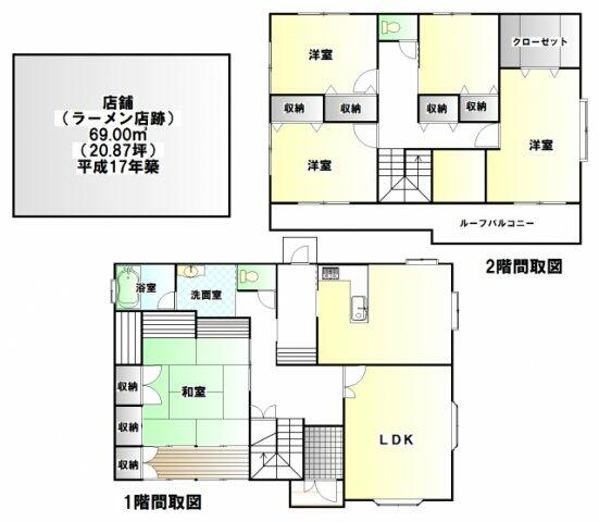栃木県 佐野市 赤坂町 佐野市駅 の売り店舗 賃貸 不動産情報はアットホーム