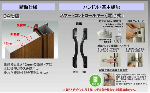 アットホーム 丸亀市 金倉町 多度津駅 2階建 ４ｌｄｋ 丸亀市の新築一戸建て 提供元 和奏ホーム 株 一軒家 家の購入