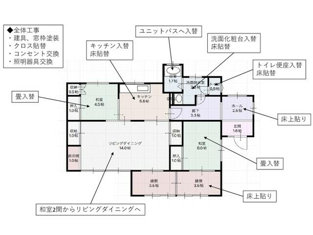 アットホーム 福島市 蓬莱町１丁目 平屋建 ２ｌｄｋ 福島市の中古一戸建て 提供元 イエステーション福島店 アドレス 株 一軒家 家の購入