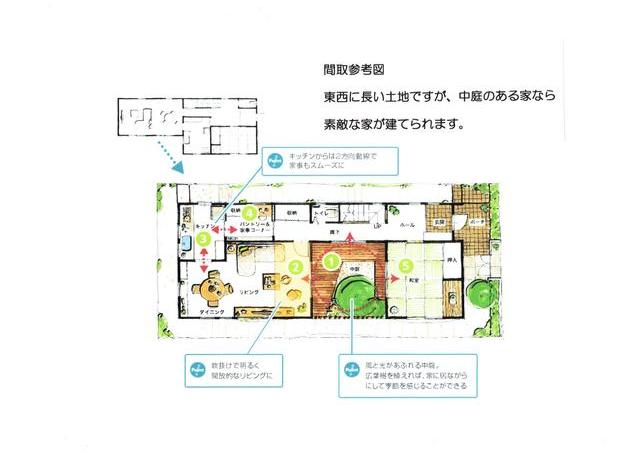 アットホーム 小諸市 大字滋野甲 滋野駅 住宅用地 小諸市の土地 売地 宅地 分譲地など土地の購入情報