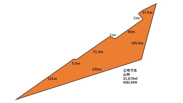 アットホーム 旭川市 江丹別町芳野 旭川駅 その他用地 旭川市の土地 売地 宅地 分譲地など土地の購入情報
