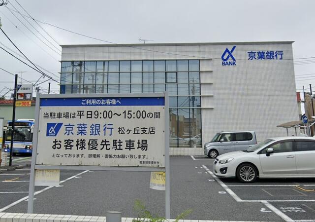 アットホーム 千葉市中央区 仁戸名町 大森台駅 住宅用地 千葉市中央区の土地 売地 宅地 分譲地など土地の購入情報 アットホーム 千葉市中央区 仁戸名町 大森台駅 住宅用地 千葉市中央区の土地 売地 宅地 分譲地など土地の購入情報