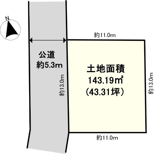 アットホーム 世田谷区 上北沢３丁目 上北沢駅 住宅用地 世田谷区の土地 売地 宅地 分譲地など土地の購入情報