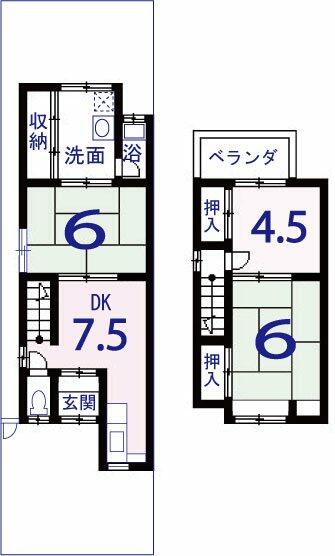 嵐山駅周辺の売り物件・中古一戸建て・土地 | Nipponhomes