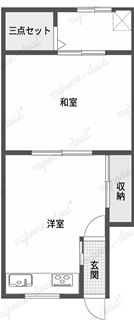 物件画像