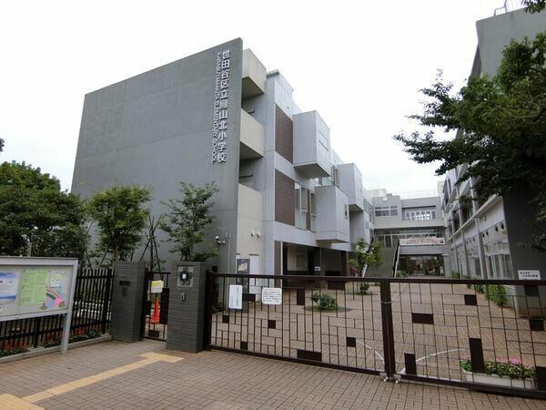 アットホーム 世田谷区 北烏山6丁目 千歳烏山駅 住宅用地 世田谷区の土地 売地 宅地 分譲地など土地の購入情報 アットホーム 世田谷区 北烏山6丁目 千歳烏山駅 住宅用地 世田谷区の土地 売地 宅地 分譲地など土地の購入情報
