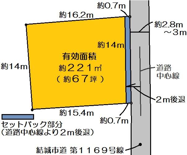 アットホーム 結城市 大字結城 東結城駅 住宅用地 結城市の土地 売地 宅地 分譲地など土地の購入情報 アットホーム 結城市 大字結城 東結城駅 住宅用地 結城市の土地 売地 宅地 分譲地など土地の購入情報