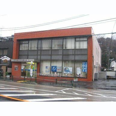 八千代銀行 距離:631m