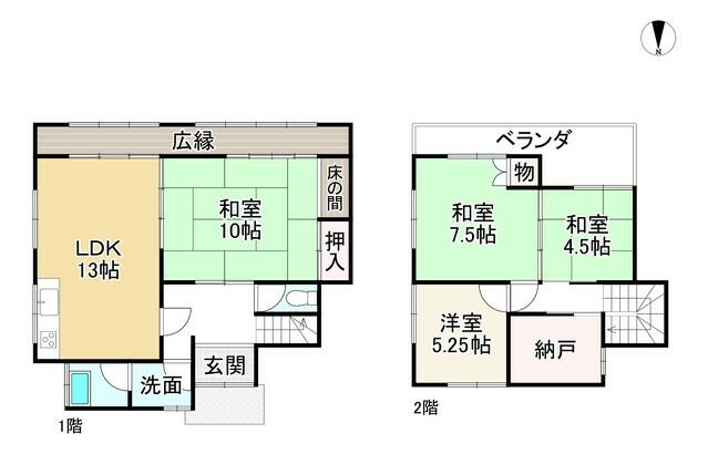 7.5 million yen