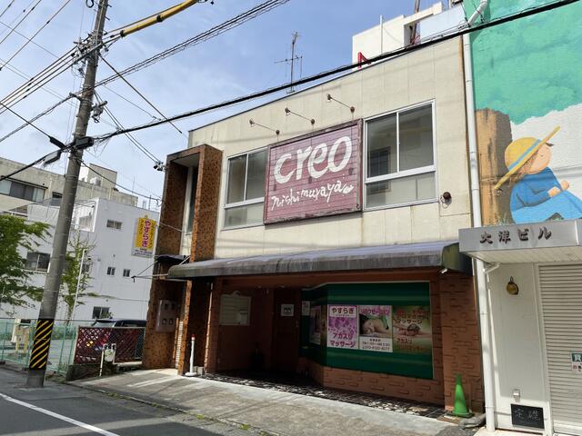 静岡県 島田市 日之出町 島田駅 の貸し店舗 賃貸 不動産情報はアットホーム