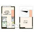 板橋区 泉町（本蓮沼駅） 1階 ワンルームの間取り図