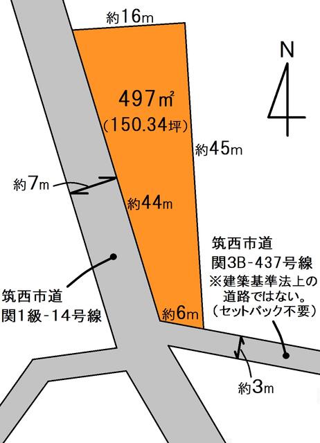 アットホーム 筑西市 梶内 黒子駅 住宅用地 筑西市の土地 売地 宅地 分譲地など土地の購入情報