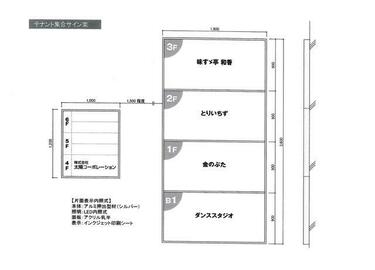 アットホーム】柏市 柏4丁目(柏駅) の貸店舗 4階/地上6階地下1階建