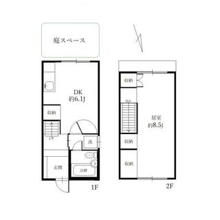 townhouse 足立区小台２丁目