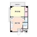 中野区 中野３丁目（中野駅） 2階 １DKの間取り図