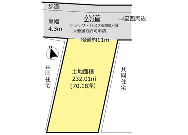 アットホーム】大田区 西馬込2丁目(西馬込駅) 事業用地（提供元