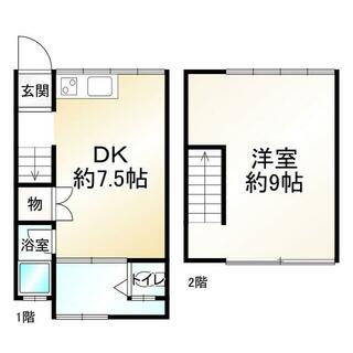 Uji City Gokasho Nishiura (Obaku Station) 2-story building, 1DK
680 million yen