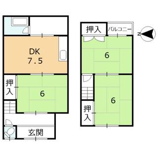 Shinonomiya Koganezuka, Yamashina-ku, Kyoto City (Oimachi Station) 2-story building, 3DK, 3.5 million yen.