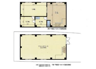 アットホーム】葛飾区 東金町7丁目(金町駅) の売作業所(提供元 アットホーム】葛飾区 東金町7丁目(金町駅) の売作業所(提供元