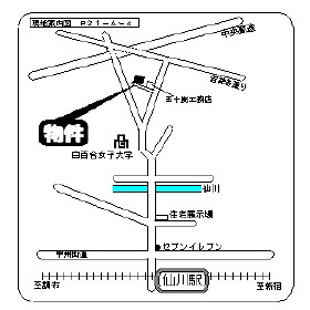 物件画像