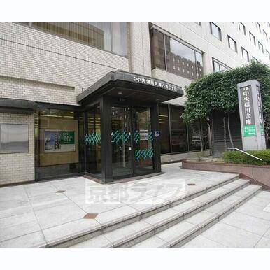京都中央信用金庫 八条口支店 距離:242m