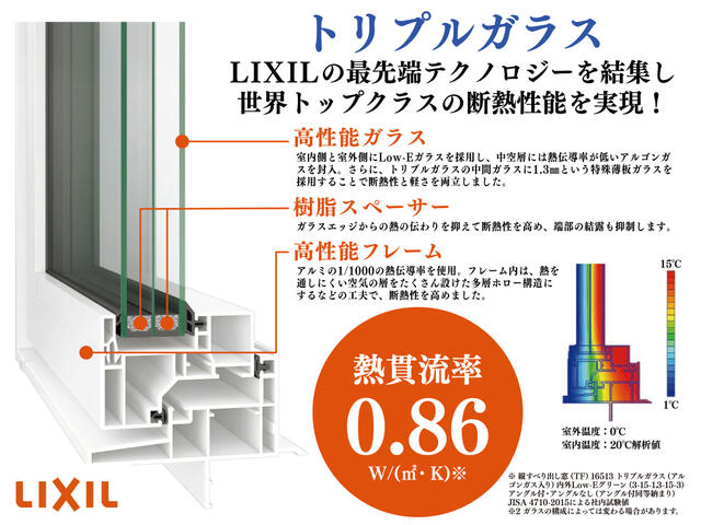 新品未使用LIXIL製トリプルガラス